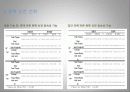필라테스 운동이 현대무용 전공자의 근력강화에 미치는 영향 17페이지