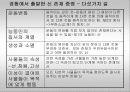 스콜라 토마스 아퀴나스의 전 이해 8페이지