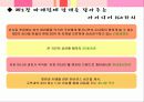 커져라 상상력 강해져라 마케팅 -김민주- 4페이지