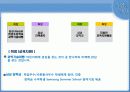 중국 삼성의 사회적 책임 10페이지