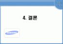 중국 삼성의 사회적 책임 14페이지