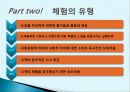 체험 마케팅 7페이지