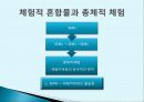 체험 마케팅 9페이지