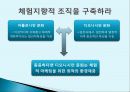 체험 마케팅 11페이지