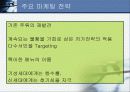 [마케팅 관리] 속에 천불 청송 얼음 막걸리 6페이지