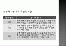 청각장애에 대해서 6페이지