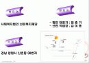 직업재활시설분석 및 프로그램 분석 -선린 4페이지
