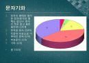 발해의 문화와 문자 25페이지