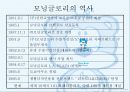 모닝글로리의 국제마케팅 3페이지