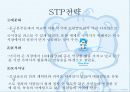 모닝글로리의 국제마케팅 5페이지