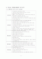 (주)롯데칠성의 과거와 현재 5페이지