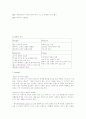 리바이스972 4페이지