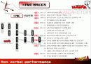 ㈜PMC 프로덕션 NANTA 글로벌 마케팅전략 3페이지