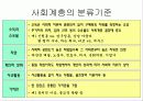 사회계층 (Social Class) 3페이지