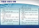 기업과 사회의 이해 15페이지