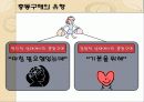 소셜커머스를 이용하는 소비자 심리 - 충동 구매, 밴드웨건 효과 9페이지