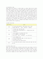 H&M의 성공요인 분석 9페이지