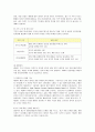 H&M의 성공요인 분석 11페이지