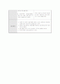 정신 케이스 11페이지