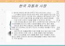 세계 자동차시장 4페이지