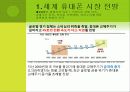 글로벌 휴대폰 시장 전망 7페이지