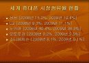 주제. 세계 휴대폰시장의 경쟁관계와 국내기업의 시장상황과 추구전략방안은?  11페이지