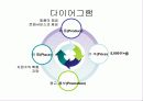 스타벅스vs민들레영토 6페이지