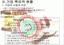 스타벅스의 기업전략 6페이지