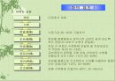 녹차(Green Tea) 10페이지