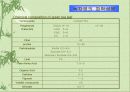 녹차(Green Tea) 16페이지