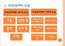 신장장애와 직업재활 10페이지