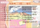 아웃백 한국시장 성공 이유 !! 5페이지