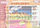 아웃백 한국시장 성공 이유 !! 7페이지