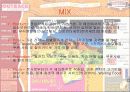 아웃백 한국시장 성공 이유 !! 10페이지