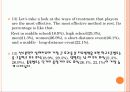 운동상해에 대한 영어 번역 15페이지