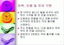 원고지 사용법 9페이지