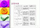 원고지 사용법 15페이지