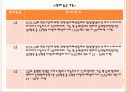 자폐성장애 30페이지