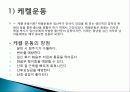 임산부의 올바른 운동법,운동을 해야하는 이유 15페이지