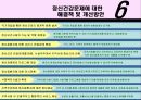 정신보건(Mental Health) 16페이지