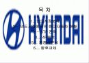 현대자동차의 인도진출 2페이지