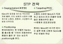 현대자동차의 인도진출 5페이지