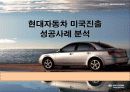 현대자동차 미국진출 1페이지