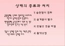 한국무용 연습 시 발생되는 슬관절 상해에 관한 연구, 연구 필요성 목적, 방법, 제한점 8페이지
