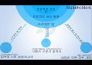 서울시 성동구 서울숲 3구역 개발기획 문제기술서 9페이지