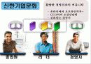 기업문화사례연구 3페이지