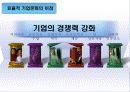 기업문화사례연구 5페이지