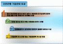 기업문화사례연구 6페이지