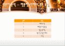 창업 거피브래드 커피프리마 7호점  12페이지