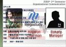 LEADERSHIP(리더십) Case Analysis 6페이지